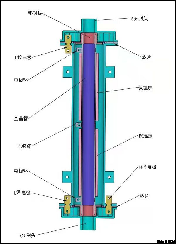 6-16千瓦石墨烯电锅炉