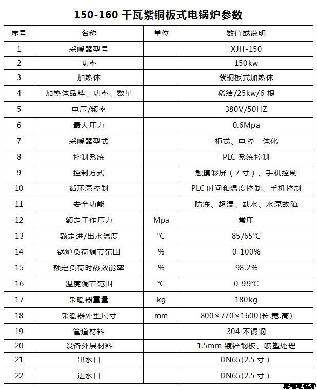 150kw紫铜板式电锅炉产品介绍