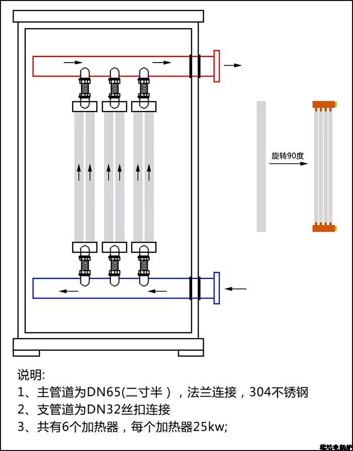 150kw紫铜板式电锅炉产品介绍