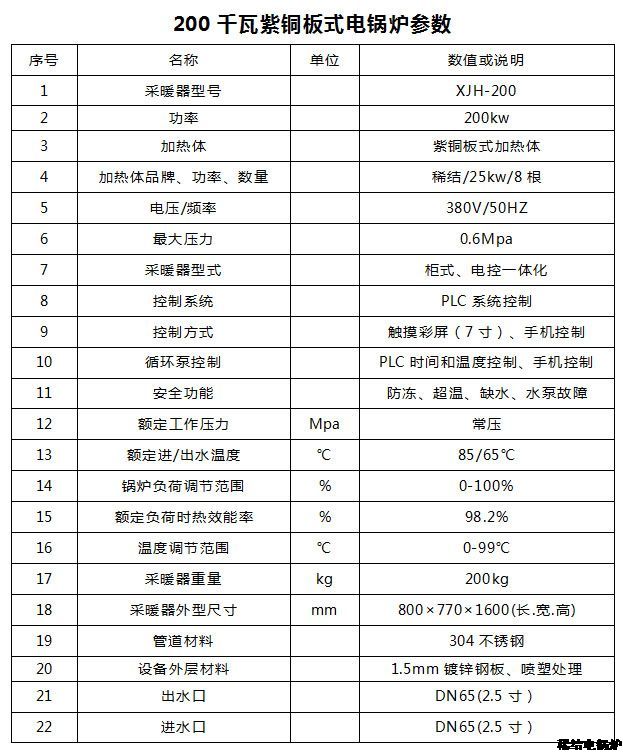 200kw紫铜板式电锅炉产品介绍